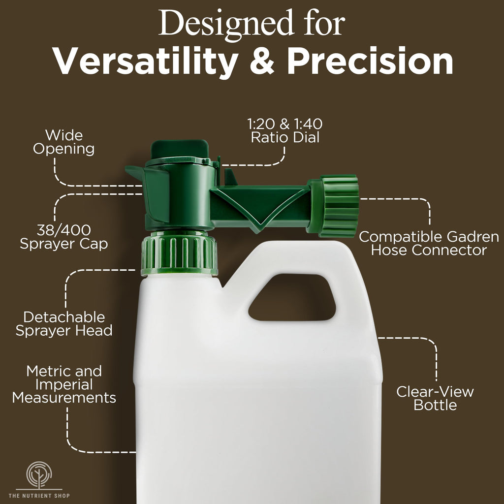 38/400 Garden Hose-End Sprayer (2-Pack) | 64oz Multipurpose Reusable Bottles for Concentrated Lawn & Garden Fertilizer or Chemical Application | Car Washing, etc.